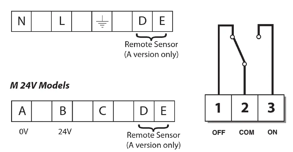 Danfoss-TP5000-Si-Range-Electronic-5-2-Day-Programmable-Thermostat-User-Manual-fig-5