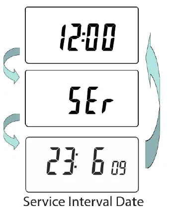 Danfoss-TP5000-Si-Range-Electronic-5-2-Day-Programmable-Thermostat-User-Manual-fig-56