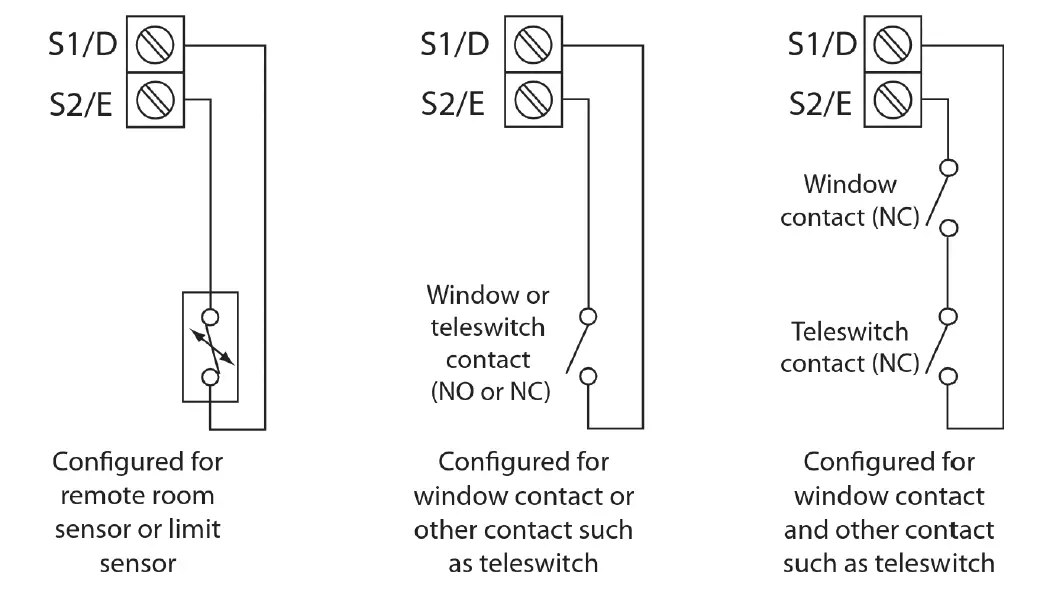 Danfoss-TP5000-Si-Range-Electronic-5-2-Day-Programmable-Thermostat-User-Manual-fig-7