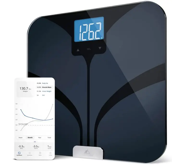 Greater-Goods-Bluetooth-Connected-Bathroom-Smart-Scale-img