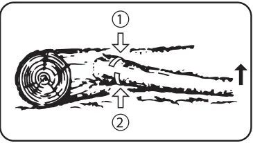 ozito ECS-1935 1900W 356mm 14 Inch Electric Chainsaw-FIG20