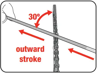 ozito ECS-1935 1900W 356mm 14 Inch Electric Chainsaw-FIG24