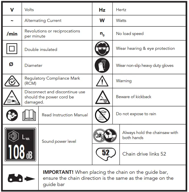 ozito ECS-1935 1900W 356mm 14 Inch Electric Chainsaw-FIG26