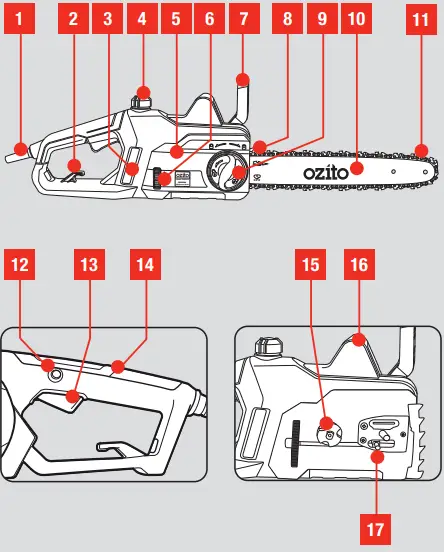 ozito ECS-1935 1900W 356mm 14 Inch Electric Chainsaw-FIG3