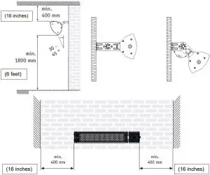 installed at least 6 feet above the floor and mounted horizontally.