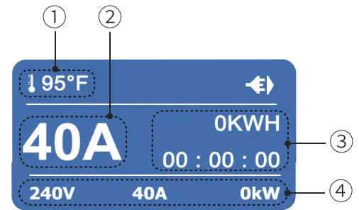 MUSTART SAE J1772 AC Level 2 Portable EV Charger - Prodact 3