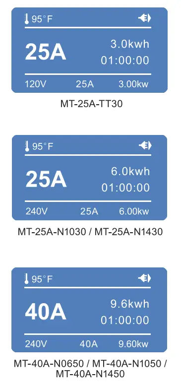 MUSTART SAE J1772 AC Level 2 Portable EV Charger - Prodact 4