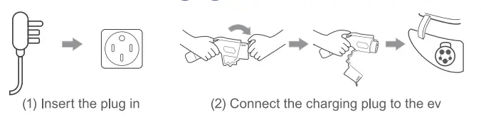 MUSTART SAE J1772 AC Level 2 Portable EV Charger - Prodact 5