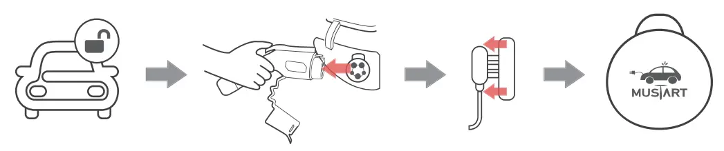 MUSTART SAE J1772 AC Level 2 Portable EV Charger - Prodact 6