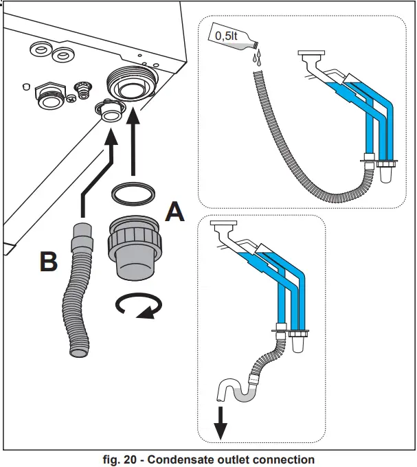 Ferroli Bluehelix Tech S 45H Wall Mounted Condensing Boilers-fig21