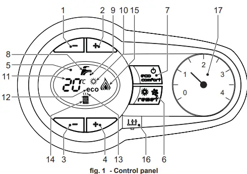 Ferroli Bluehelix Tech S 45H Wall Mounted Condensing Boilers-fig3