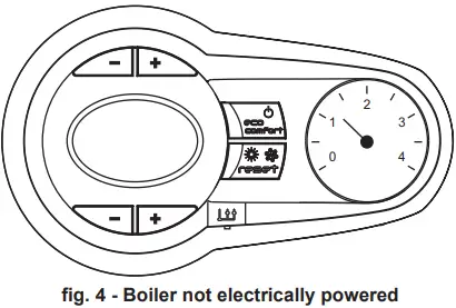 Ferroli Bluehelix Tech S 45H Wall Mounted Condensing Boilers-fig6