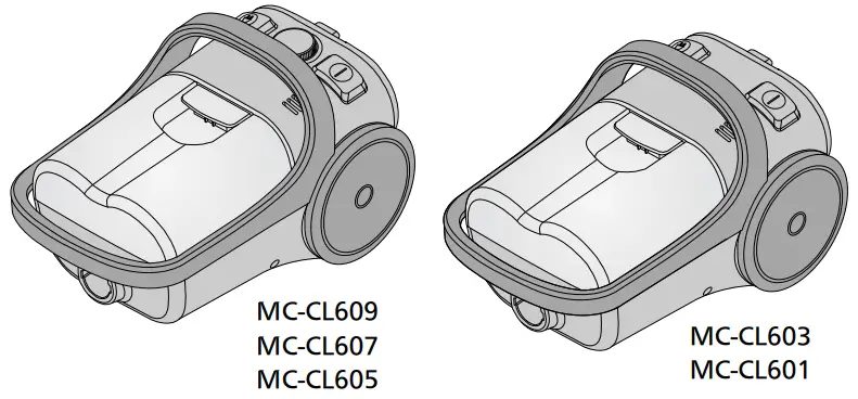 Panasonic MC-CL609 Vacuum Cleaner -