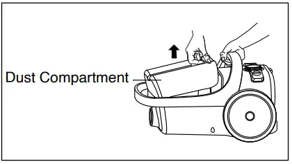 Panasonic MC-CL609 Vacuum Cleaner - Dust Compartment