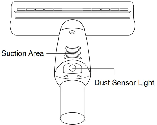 Panasonic MC-CL609 Vacuum Cleaner -Sensor Light