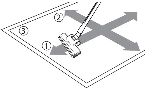 Panasonic MC-CL609 Vacuum Cleaner - backward over the carpet