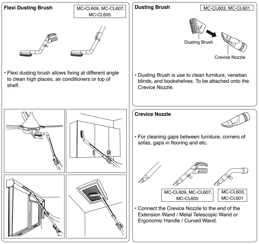 Panasonic MC-CL609 Vacuum Cleaner - fig 6