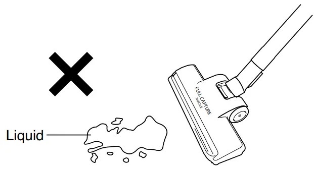 Panasonic MC-CL609 Vacuum Cleaner - liquid or wet dust