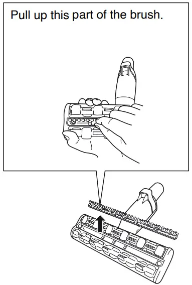 Panasonic MC-CL609 Vacuum Cleaner - part of the brush.