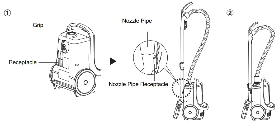 Panasonic MC-CL609 Vacuum Cleaner - storage condition