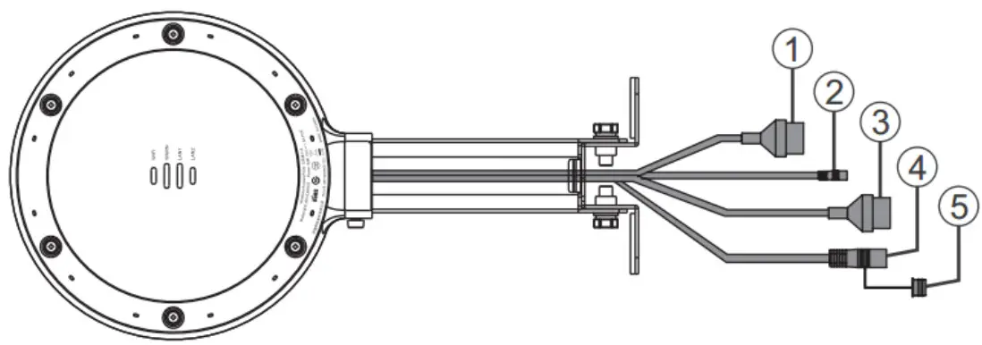 REYEE RG RAP6262 Wireless Outdoor Omni-directional Access - Ports