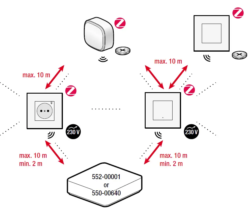 niko-552-720X4-Wireless-Battery-Powered-Switch- (3)