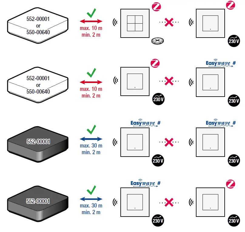 niko-552-720X4-Wireless-Battery-Powered-Switch- (4)