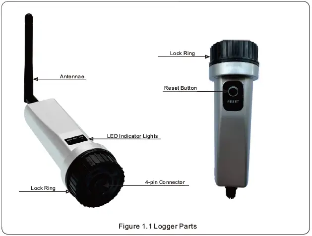 Solis-S3-WIFI-ST-External-WiFi-Data-Logger-for-Remote-System-Monitoring-FIG-1