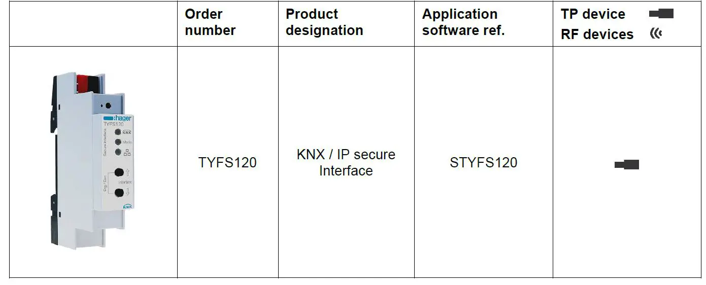 hager TYFS120 IP Gateway-fig-1