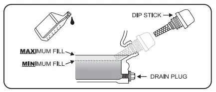 CHAMPION-CPG2500-Portable-Generator-fig-3