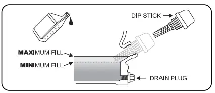 CHAMPION-CPG2500-Portable-Generator-fig-6