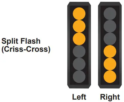 Cell2 SRP MS6 Stealth Registration Plate - Split Flash