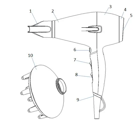 ARDESTO HD-Y221PRO Hair Dryer - DEVICE DESCRIPTION