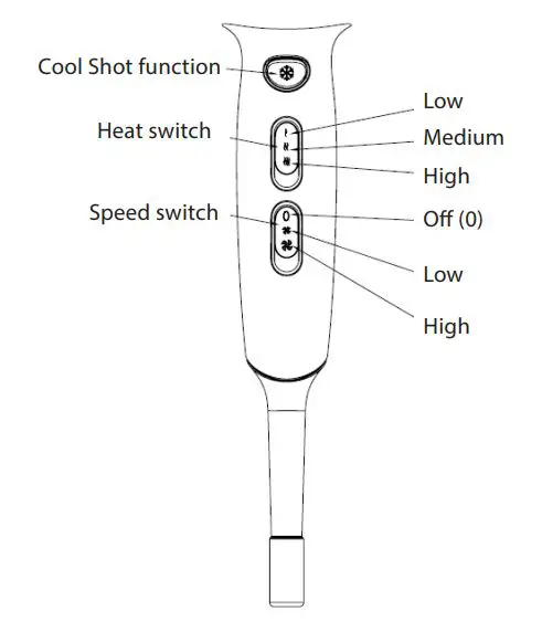 ARDESTO HD-Y221PRO Hair Dryer - MODE SWITCHING