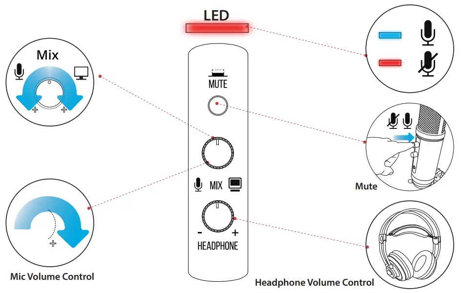 PYLE PDUSBPP10 Microphone XLR-to-USB Adaptor - figure 6