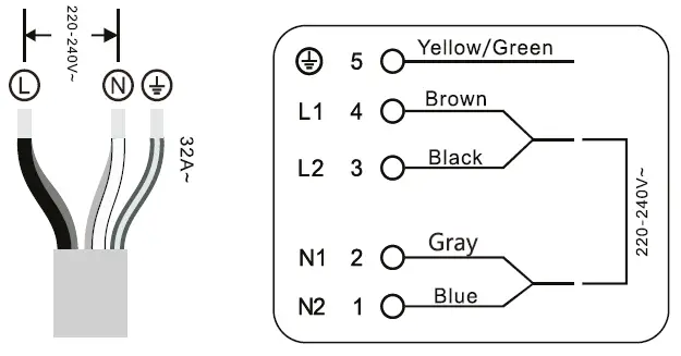 lin -rie-LS30I1F-30cm-Domino-Induction-Cooktop -FIG-9