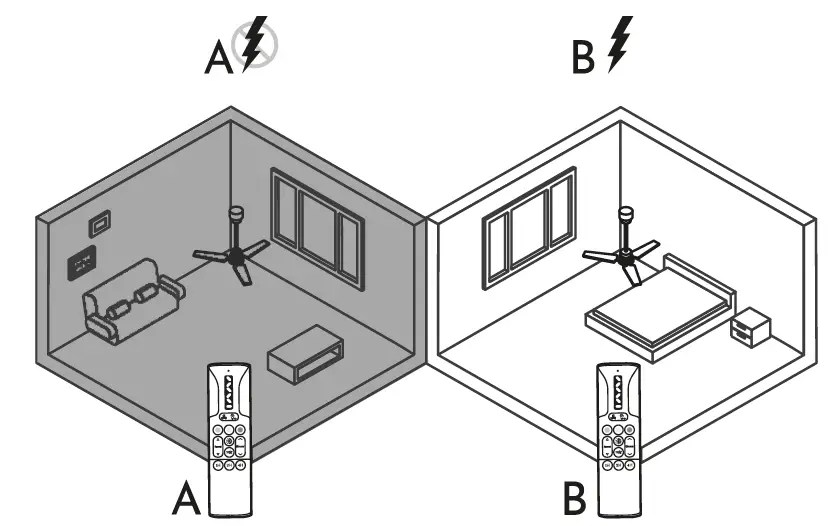arteconfort-BIANCA-Ceiling-Fan-10