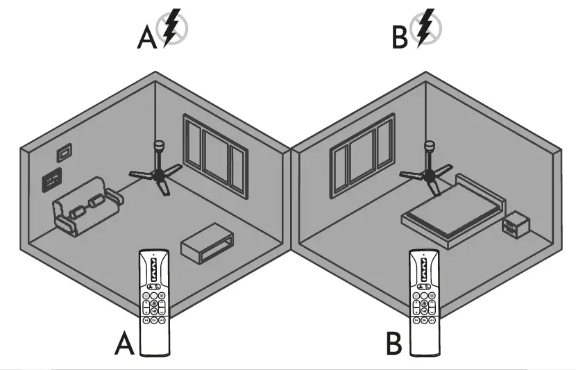 arteconfort-BIANCA-Ceiling-Fan-11
