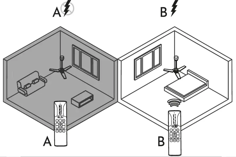 arteconfort-BIANCA-Ceiling-Fan-12