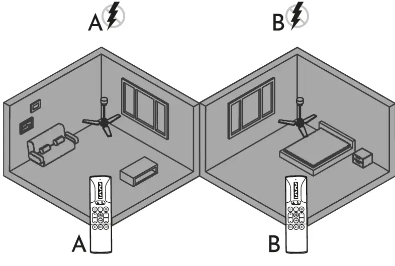 arteconfort-BIANCA-Ceiling-Fan-13