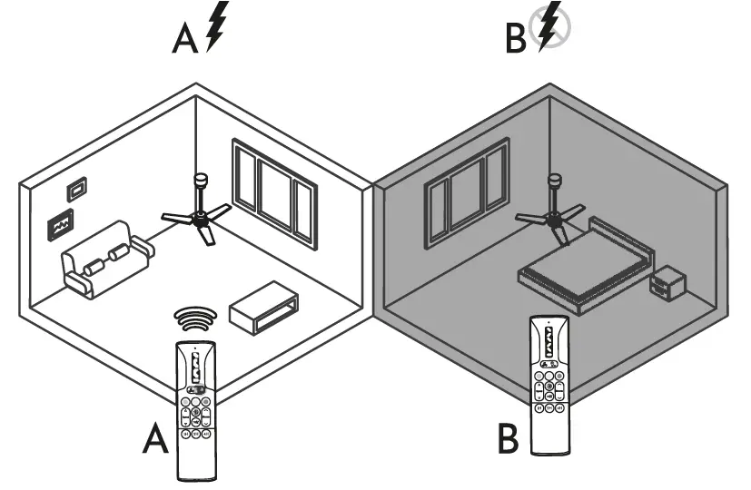 arteconfort-BIANCA-Ceiling-Fan-14