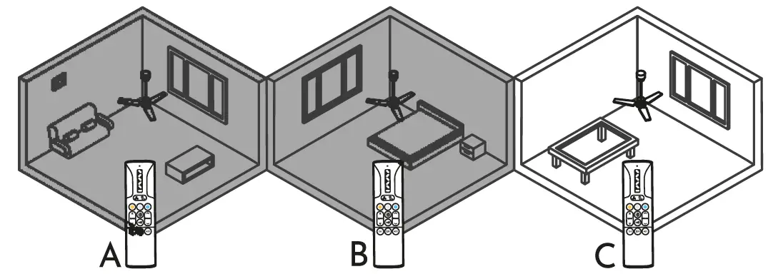 arteconfort-BIANCA-Ceiling-Fan-15