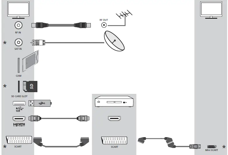 SHARP-40FI2EA-HD-Android-TV-17