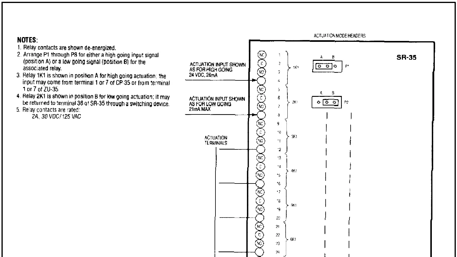 CERBERUS-PYROTRONICS-SR-35-Supplementary-Relay- (1)