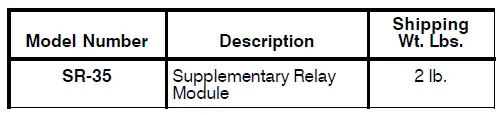 CERBERUS-PYROTRONICS-SR-35-Supplementary-Relay- (3)