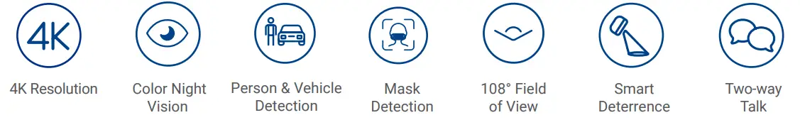 LOREX E893AB 4k Ultra HD Smart Deterrence IP Camera - Features