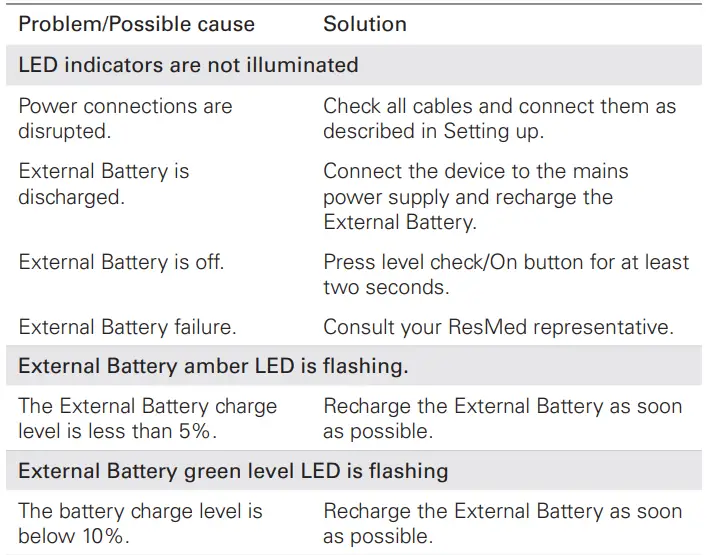 ResMed-Astral-External-Battery-fig-11