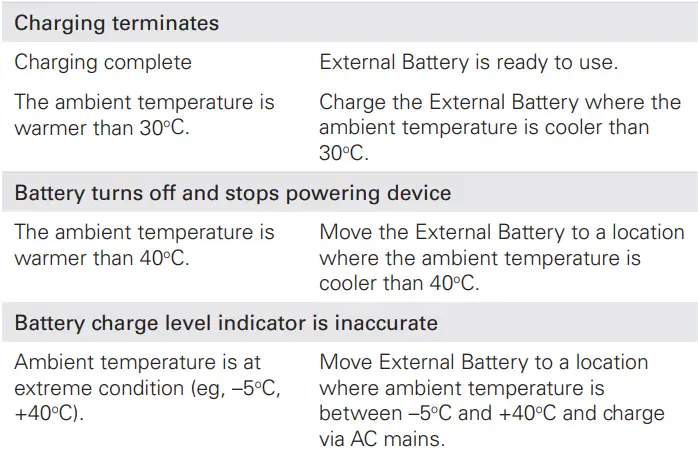 ResMed-Astral-External-Battery-fig-12