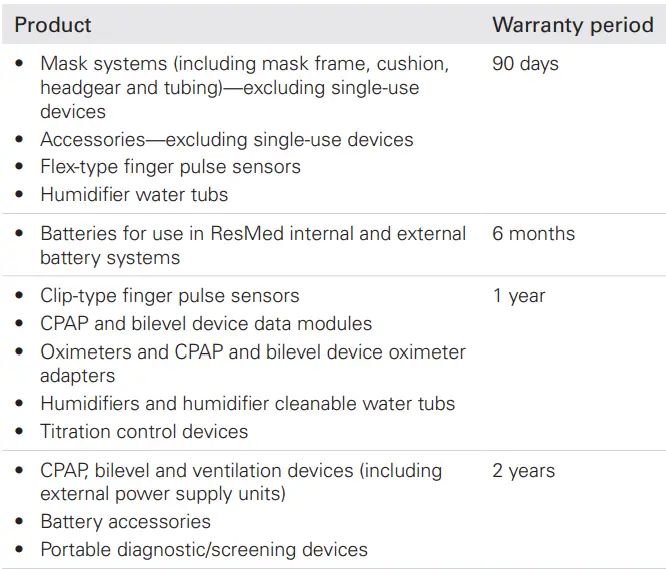 ResMed-Astral-External-Battery-fig-13