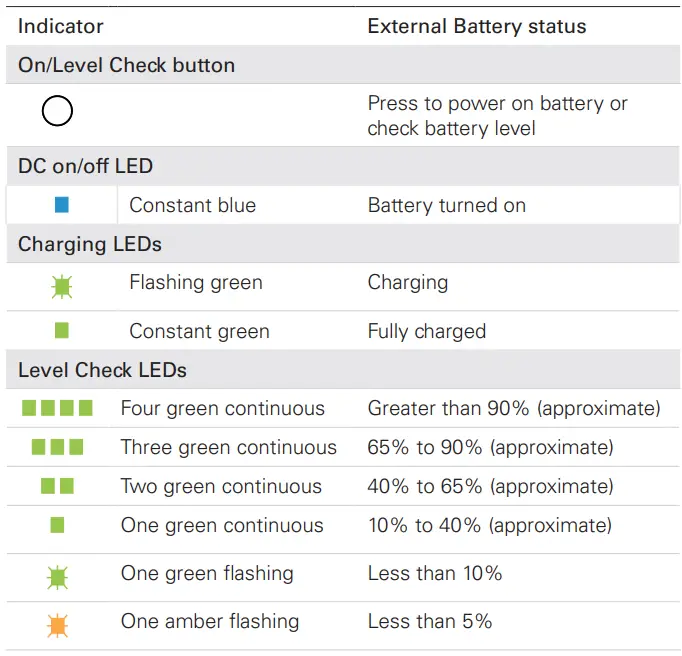ResMed-Astral-External-Battery-fig-5